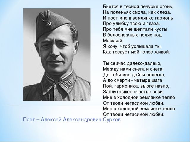 Презентация альбома "История создания военных песен"