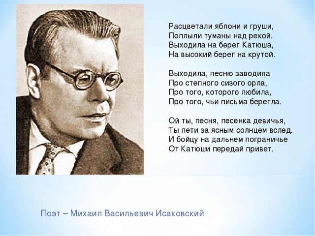 Презентация альбома "История создания военных песен"