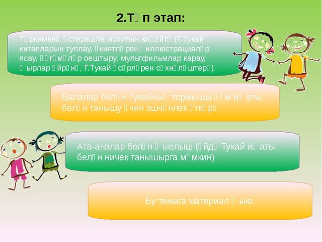 Презентация на татарском языке "Тукай иҗаты буенча сәяхәт"