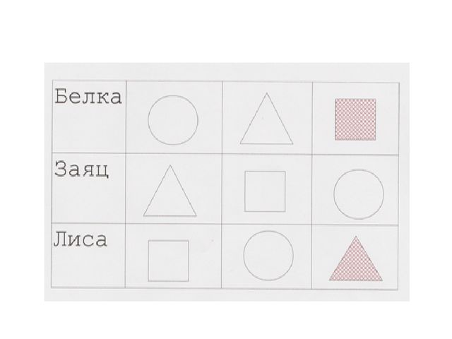 Презентация к конспекту по формированию элементарных математических представлений в подготовительной группе на тему:«Необычное путешествие».