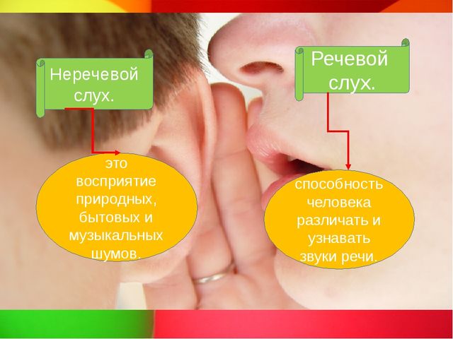 Презентация "Фонематический слух - основа правильной речи" консультация для родителей