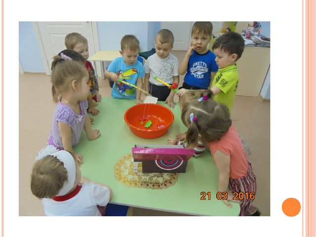 Презентация на тему "Группа Солнечная"