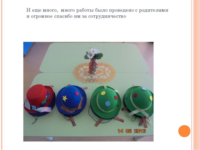 Презентация на тему "Группа Солнечная"