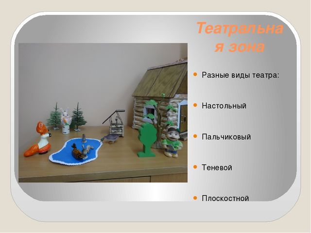 Презентация по развивающей среде "Речевые уголки"