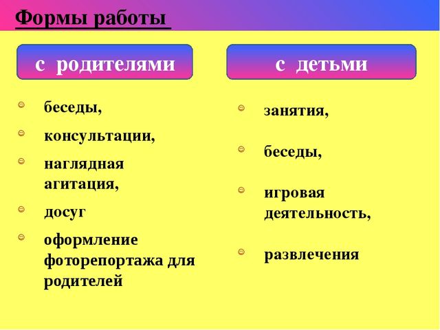Проект: "Любимая игрушка - Пирамидка"