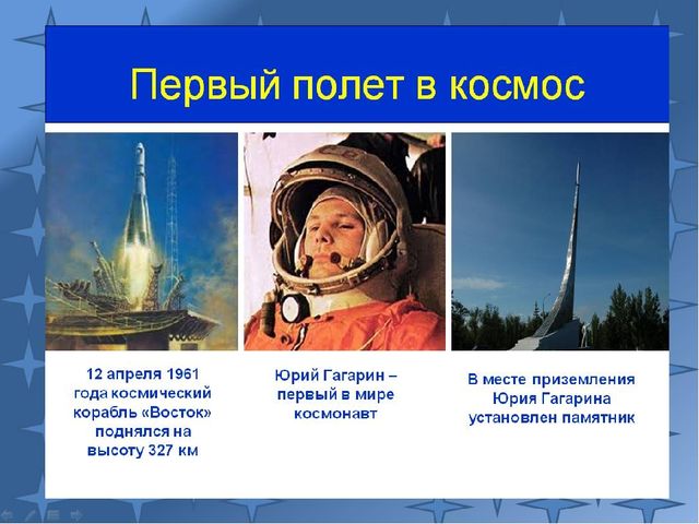 Презентация ко Дню Космонавтики