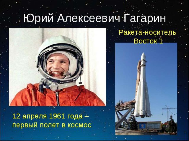 Презентация ко Дню Космонавтики