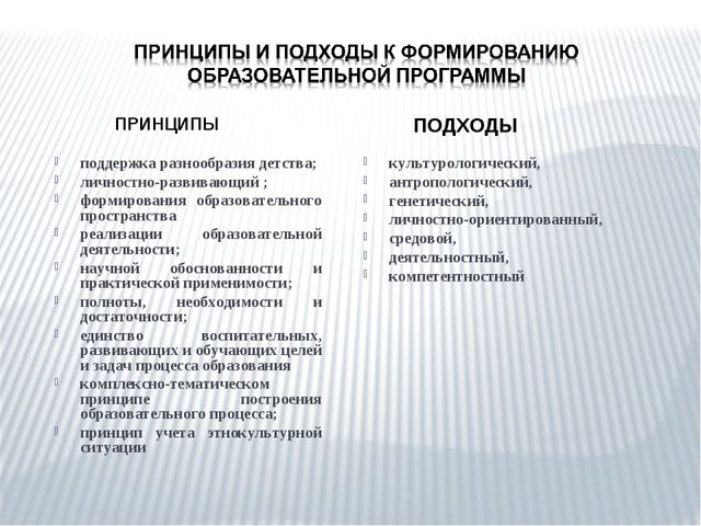 Презентация общеобразовательной программы ДОУ