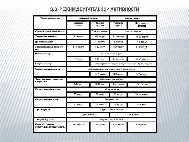 Презентация общеобразовательной программы ДОУ