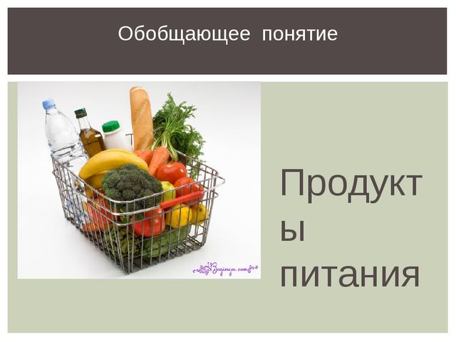 Презентация проекта "Азбука здорового питания"