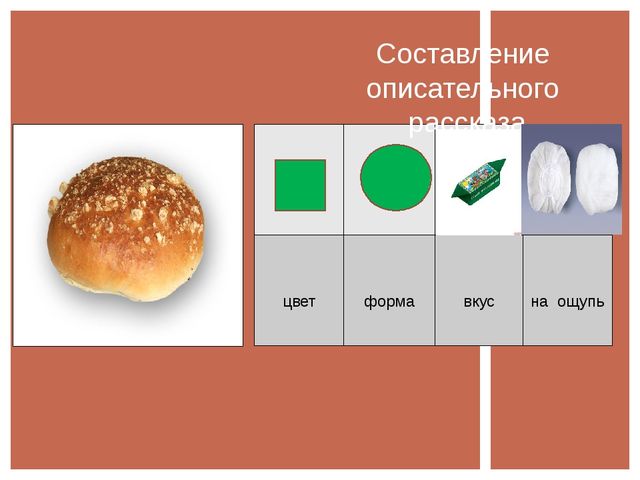 Презентация проекта "Азбука здорового питания"