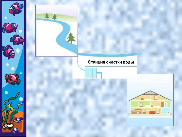 Методическая разработка занятия по экологическому воспитанию "Откуда вода к нам приходит и куда уходит"