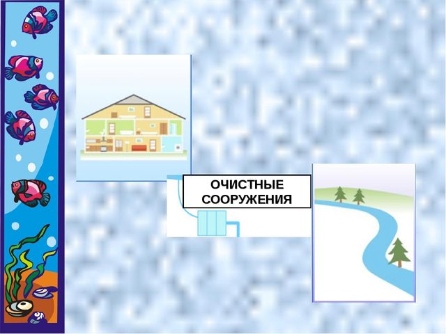 Методическая разработка занятия по экологическому воспитанию "Откуда вода к нам приходит и куда уходит"