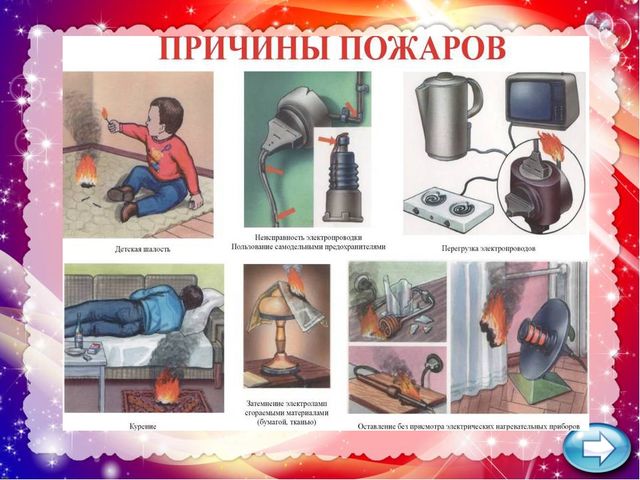 Презентация по ОБЖ "Огонь - друг, огонь - враг"
