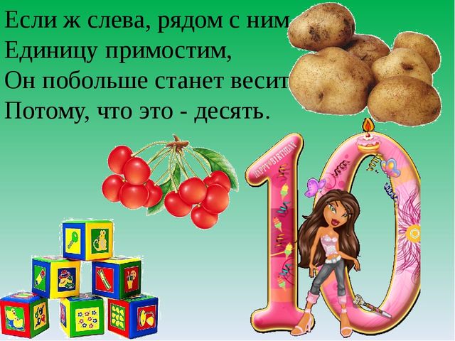 Дидактическое пособие по математике для детей старшего дошкольного возраста