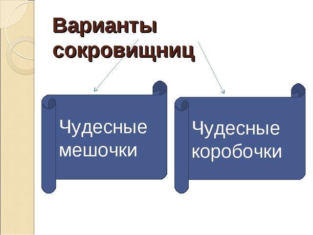 Детские «СОКРОВИЩНИЦЫ» в программе «РАДУГА».
