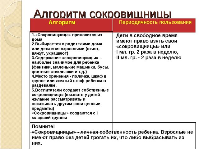 Детские «СОКРОВИЩНИЦЫ» в программе «РАДУГА».
