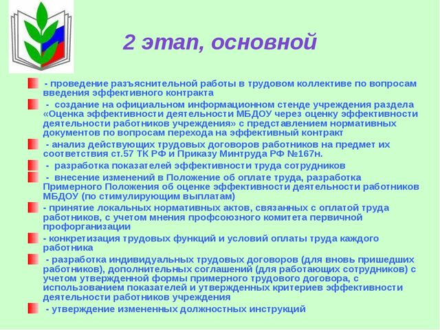 Презентация "Процедура перехода на эффективный контракт"
