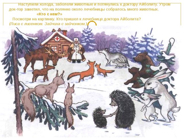 Презентация на лексическую тему "Дикие животные"