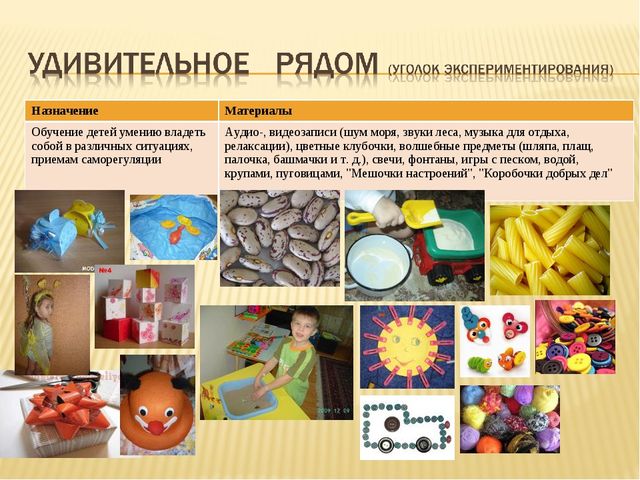 Дизайн-проект «Психологический уголок в группе ДЕТСКОГО САДА»