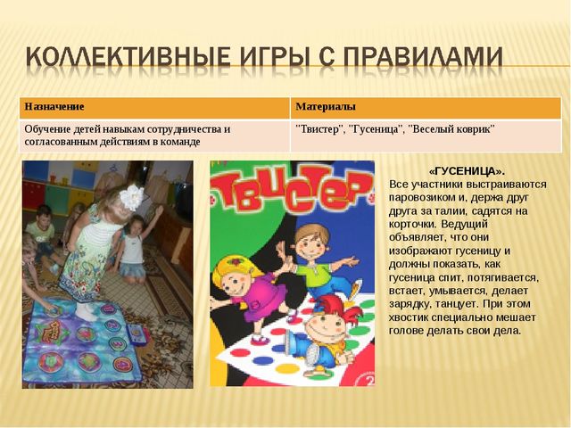 Дизайн-проект «Психологический уголок в группе ДЕТСКОГО САДА»