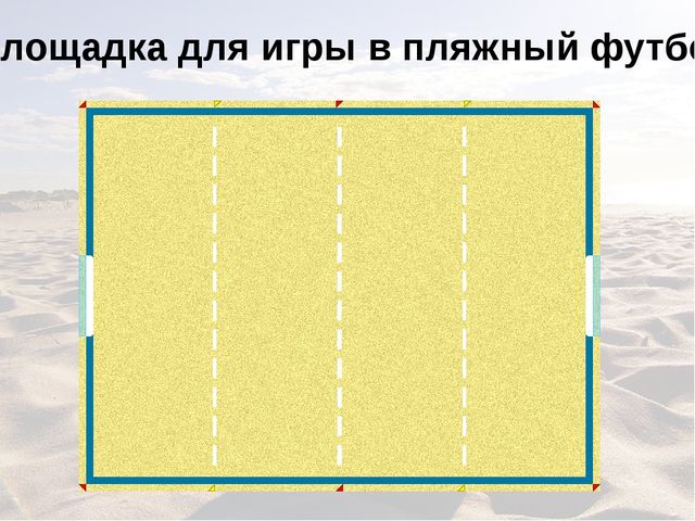 Презентация по физической культуре на тему" Пляжный волейбол"
