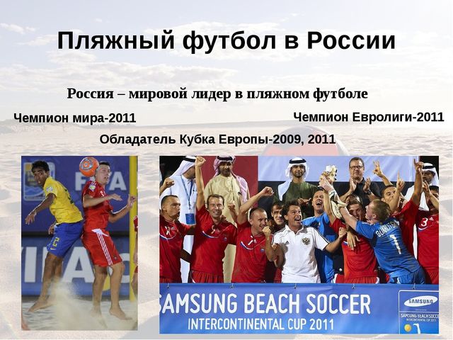 Презентация по физической культуре на тему" Пляжный волейбол"