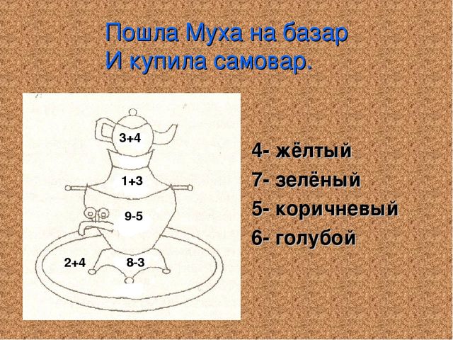 Презентация к занятию по ФЭМП на тему: "Математика в гостях у сказки"