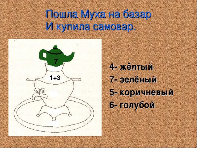 Презентация к занятию по ФЭМП на тему: "Математика в гостях у сказки"