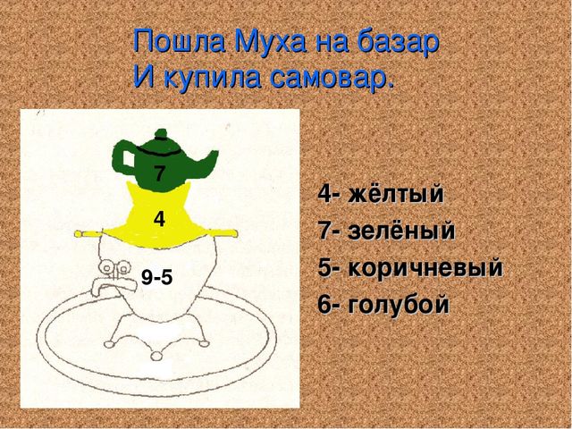 Презентация к занятию по ФЭМП на тему: "Математика в гостях у сказки"