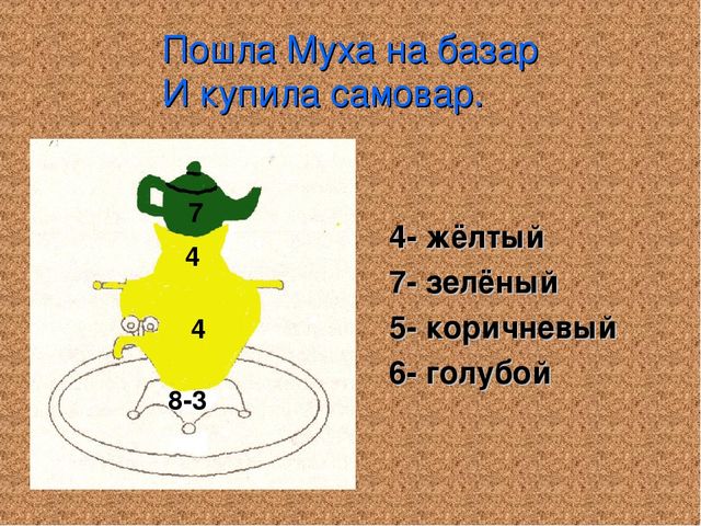 Презентация к занятию по ФЭМП на тему: "Математика в гостях у сказки"