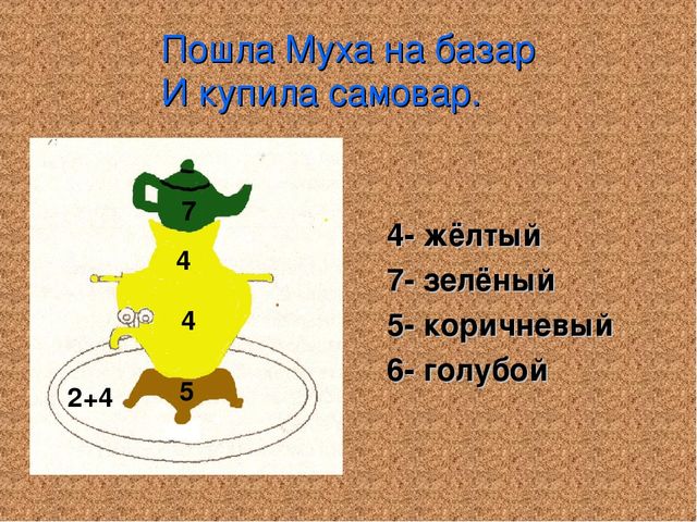 Презентация к занятию по ФЭМП на тему: "Математика в гостях у сказки"