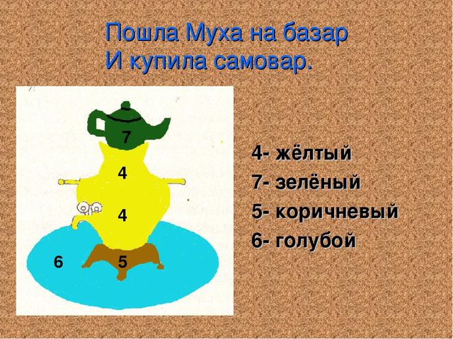 Презентация к занятию по ФЭМП на тему: "Математика в гостях у сказки"