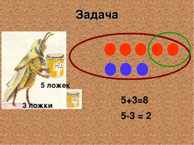 Презентация к занятию по ФЭМП на тему: "Математика в гостях у сказки"