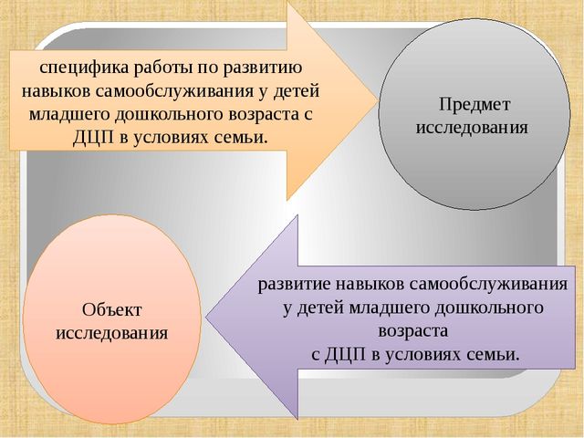 Формирование навыков самообслуживания. Формирование навыков самообслуживания у детей. Методика формирования навыков самообслуживания. Формирование навыков самообслуживания у детей с ДЦП. Навыки самообслуживания у детей с ДЦП.