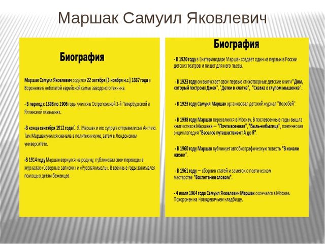 Презентация:Мой любимый писатель Маршак Самуил Яковлевич