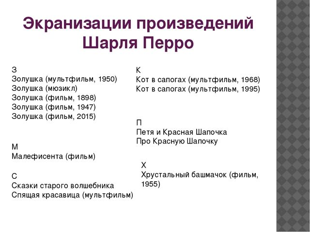 Презентация: Произведения и биография Ш.Перро