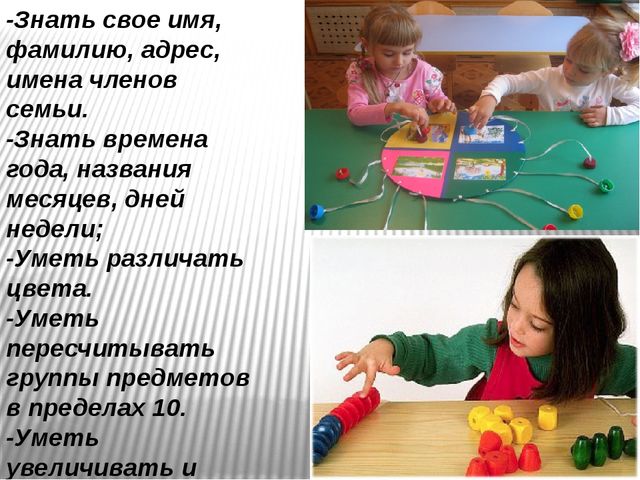 Презентация для родителей на тему: " Будущие первоклассники".