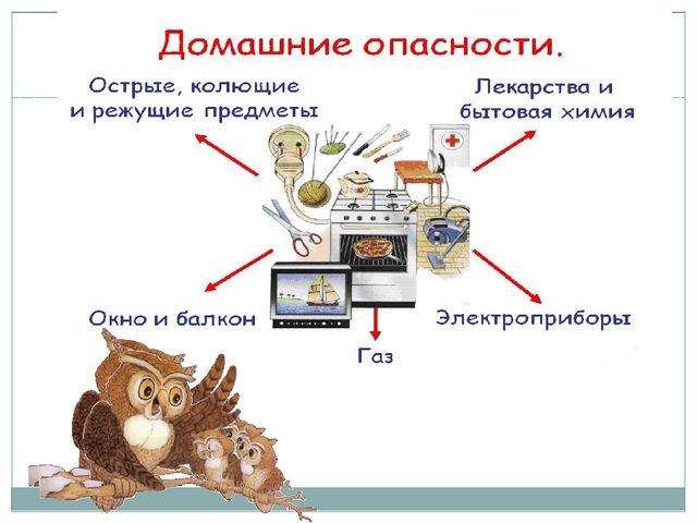 Презентация правила безопасности к всеобучу квн