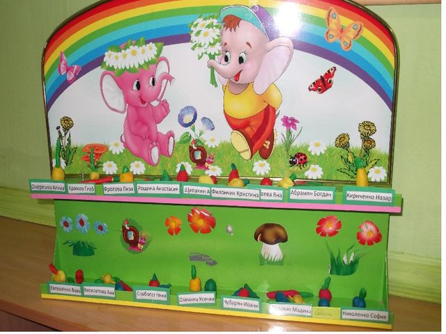 Моя группа , уголок ПДД , наши игры и театр