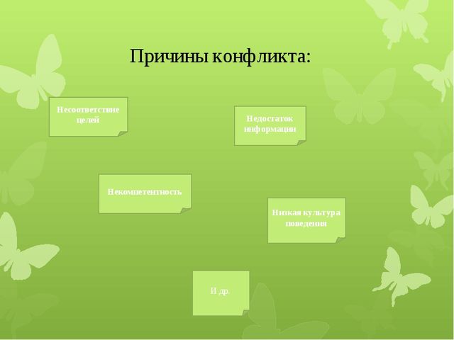 Презентация по работе педагога-психолога с воспитателями на тему "Конфликтные ситуации в работе с родителями"
