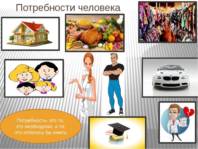 Решение элементарных экономических задач