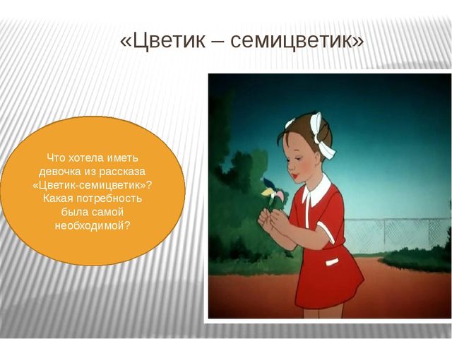 Решение элементарных экономических задач