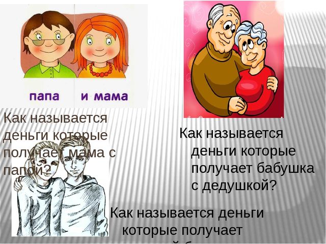 Решение элементарных экономических задач