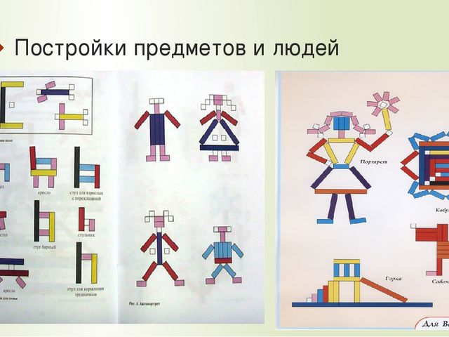 Презентация использование палочек кюизенера в работе с дошкольниками