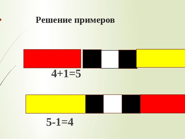 Формирование элементарных математических понятий у дошкольников с помощью инновации "Цветные палочки Кюизенера"