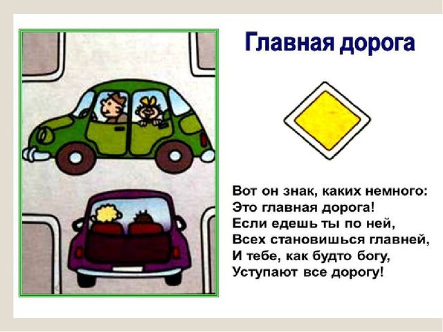 Презентация по ППД "Дорожные знаки"