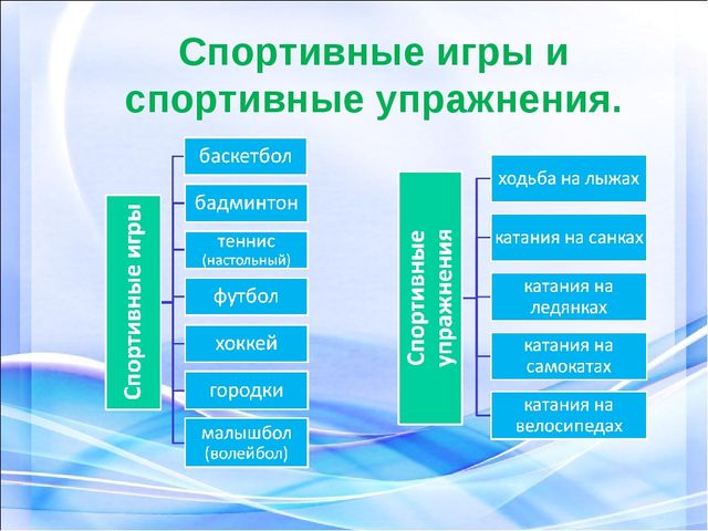 Подготовка дошкольников к сдаче норм ГТО с использованием программы Л.Н Волошиной.