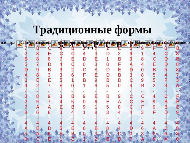 Презентация "Работа с родителями по речевому развитию дошкольников"