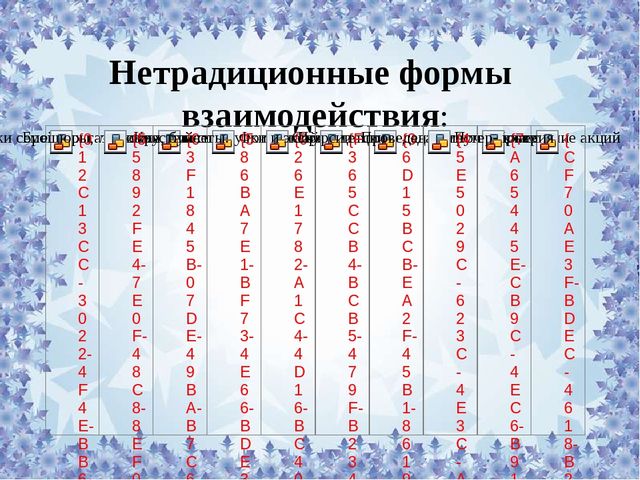 Презентация "Работа с родителями по речевому развитию дошкольников"